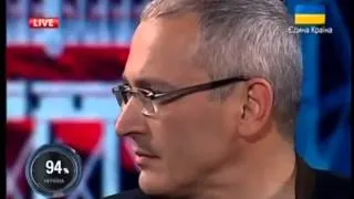 Ходорковский о событиях  в России и Украине