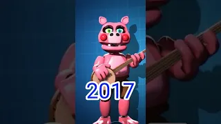 animatrónicos 2021 - 2017 #shorts #fnaf #mixtoomg