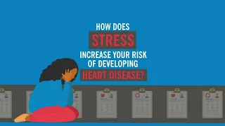 Does Stress Increase My Risk of Developing Heart Disease?