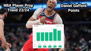 Player Prop Trends 23/24 | Daniel Gafford Player Points Prop For Home Games