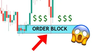 What Are Order Blocks? EXPLAINED For Traders! *Smart Money 101* 💰 #shorts