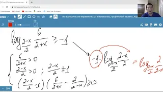 Логарифмические неравенства. Метод рационализации. ЕГЭ по математике. Профильный уровень. 2020 год.