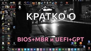 КРАТКО О: BIOS+MBR и UEFI+GPT