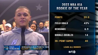 Paolo Banchero Named 2023 NBA Rookie of the Year | Full Reaction