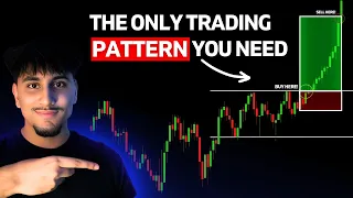 I Found The Hidden Trading Pattern That Controls All Markets (Cheat Code)