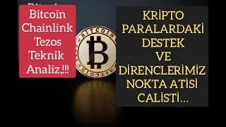 19 Nisan 2020 KRİPTO PARALARDA SON DURUM,DESTEK VE DİRENCLER,!BTC/USD,FOREX,HİSSE,BORSA, BLOCKCHAİN