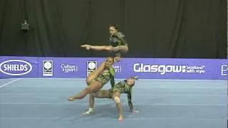 World Sports Acro Championships 2008 - WG UKR1