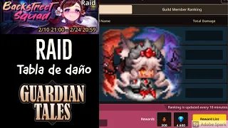 [HD] Guardian Tales - Raid update. BR/EN subtitles!