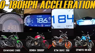 Kawasaki Z400 🆚️ Honda CB500F 🆚️ KTM DUKE 390 🆚️ CFMOTO NK400 | 0-180kph Acceleration 🔥🔥