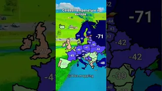 coldest Temperature in europe