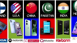 Mobile brands from different countries| Smartphone Brand of the country| mobile brand in all World 📱