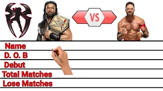 WWE Roman Reigns vs LA Knight | Comparison