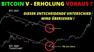 BITCOIN ES WIRD KEINE V - ERHOLUNG GEBEN BIS DIESE FAKTOREN ERFÜLLT SIND ! BTC Chartanalyse / News