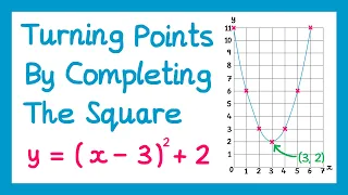 Finding a Turning Point Using Completed Square Form - GCSE Higher Maths