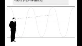 Imagining the Tenth Dimension (annotated)