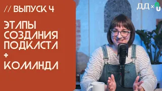 // 4 ЭТАПЫ СОЗДАНИЯ ПОДКАСТА + КОМАНДА | ПОДКАСТ С НУЛЯ от Двух Дорожек