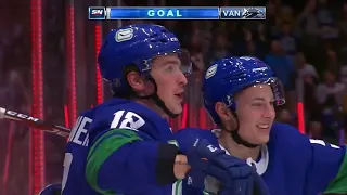 Canucks Goals 2019   2020 Regular Season