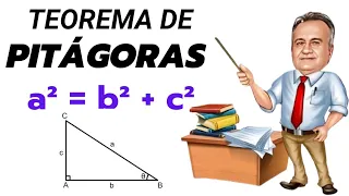 TEOREMA DE PITÁGORAS   para CONCURSOS