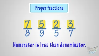 Types of fractions | Maths | Grade-2,3 | TutWay |