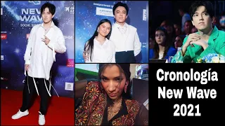 cronología de Dimash en el New wave 2021. Video informativo. Subtitulos