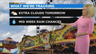 Chicago First Alert Weather: Extra clouds Tuesday