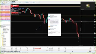 LIVE Forex NY Session - 10th  June 2022