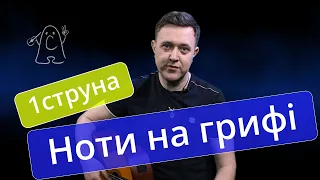 Як розташовані ноти на грифі гітари?  1 струна