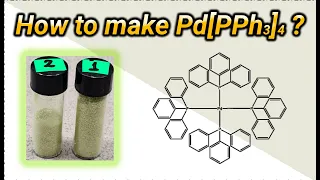 Synthesis of Pd(0) catalyst tetrakistriphenylphosphinepalladium | Quick guide