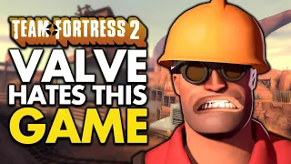 Why Team Fortress 2 Is Dying (Valve's Big Issue)