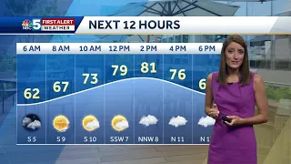 Video: Strong cold front Thursday night 9/10/20