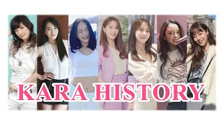 KARA HISTORY  ~ KARAデビュー14年の歴史 ~