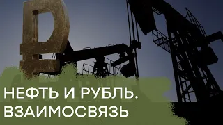 Нефтяная война России! Как падение цены на нефть повлияет на россиян — Гражданская оборона