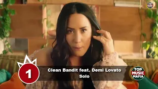 Top 50 Songs Of The Week - June 23, 2018