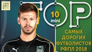 Мини-ТОП-10 самых дорогих футболистов РФПЛ