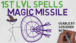 1st Level Spell #57: Magic Missile (5E)