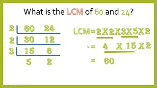 K-12: GRADE 5 - LEAST COMMON MULTIPLE (LCM) USING CONTINUOUS DIVISION/MATH&ACCTNG/unta makatabng