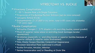 Lecture: Management of Simple to Complex Retinal Detachments Without Scleral Buckling