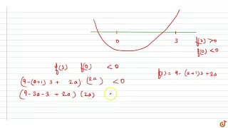 If exactly one root of the quadratic equation `x^2-(a+1)x+ 2a=0 ` lies in the interval (0,3)