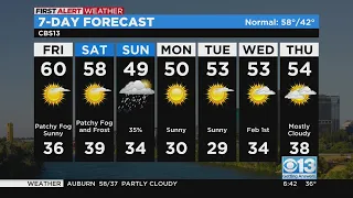 Sacramento morning weather forecast: Jan. 27, 2023