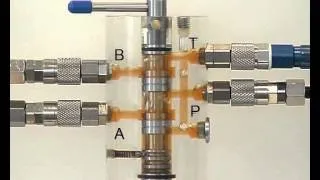 Learn Hydraulics - 4/3 Directional control valve