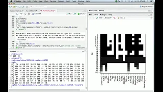 Statistical Learning: 6.R.2 Forward Stepwise Regression