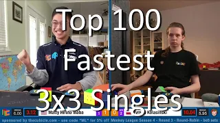 Top 100 Fastest Rubik's Cube Solves of All Time (on camera)