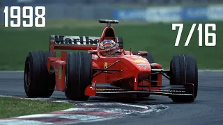 1998 Canadian GP Review *4K 50FPS*