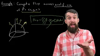 Computing the Flux Across a Surface //  Vector Calculus