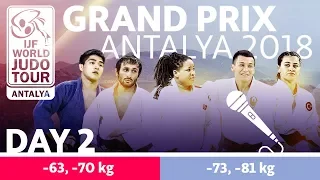 Judo Grand-Prix Antalya 2018: Day 2