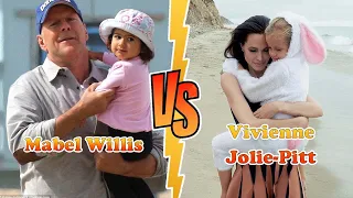 Vivienne Jolie-Pitt VS Mabel Willis (Bruce Willis's Daughter) Transformation ★ From 00 To 2022