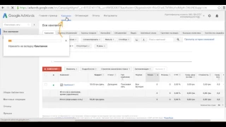 Настройка рекламной кампании Google AdWords 2017