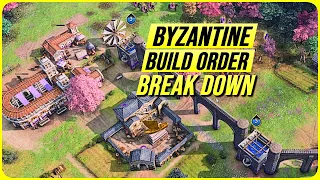 NEW Byzantine Build Order Guide For AoE4