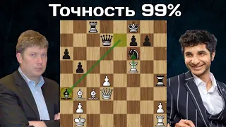 ЧИТЕР рвет большую Швейцарку ?! 🤨 С.Видит - А.Широв ♟ Шахматы