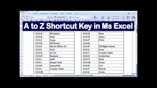 Excel basic shortcut keys@Qpictech